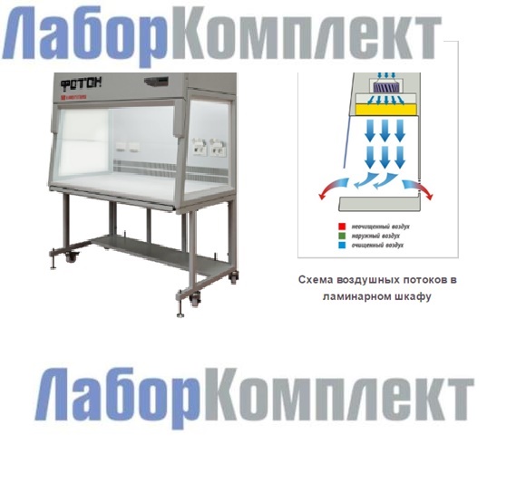 Ламинарный шкаф инструкция