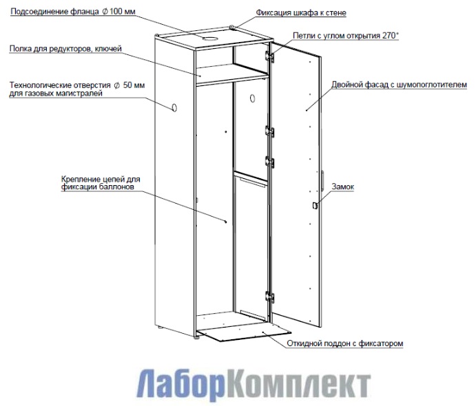 Крепление баллонов к стене